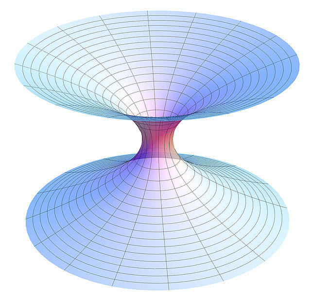 نظرية المجال الكمي والنموذج القياسي