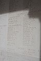 Quelques-uns des 7 048 noms des soldats tombés lors de la Bataille de Cambrai.