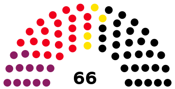 File:MV Landtagswahl 1990.svg