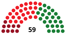 Elecciones municipales de 1979 en Madrid