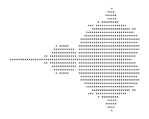 low-resolution ASCII-art depiction of the Mandelbrot set