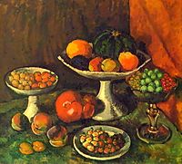 Frutta e bacche.  1916