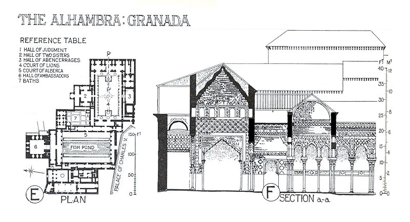 File:Mosques in Cairo & the Alhambra 1256 b.jpg