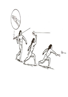 To throw their arrows, the Muisca warriors used slings similar to the atlatl of Mesoamerica Nativo do Novo Mundo lancando flecha com o propulsor ou estolica.pdf