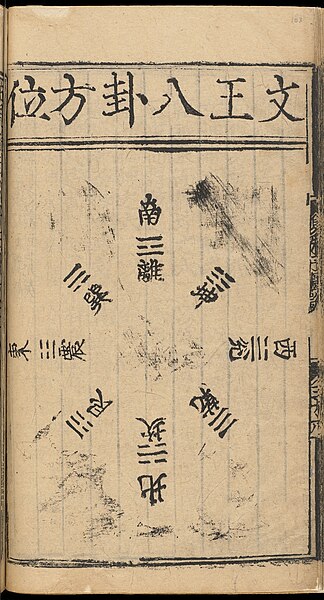 File:Page 103 of Zhou Yi Zhuan Yi Da Quan.jpg