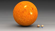 Le Soleil prend la majorité de l'image, les planètes sont visibles en bas à droite.