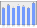 Bawdlun y fersiwn am 19:19, 17 Chwefror 2011