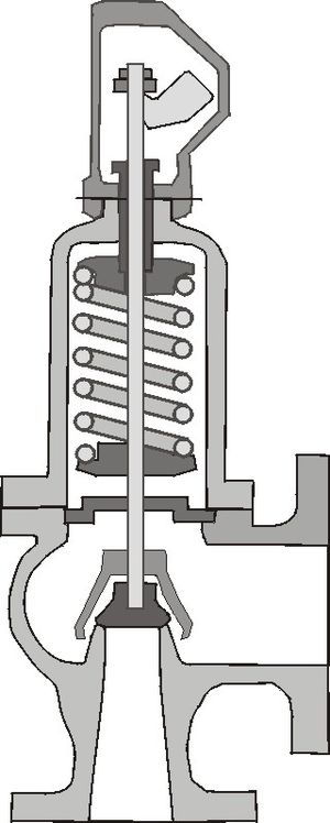 Proportional-Safety Valve.jpg