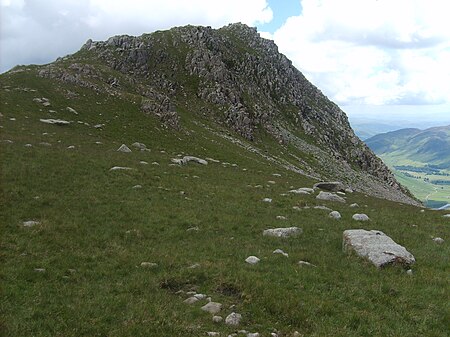 Rossett Pike