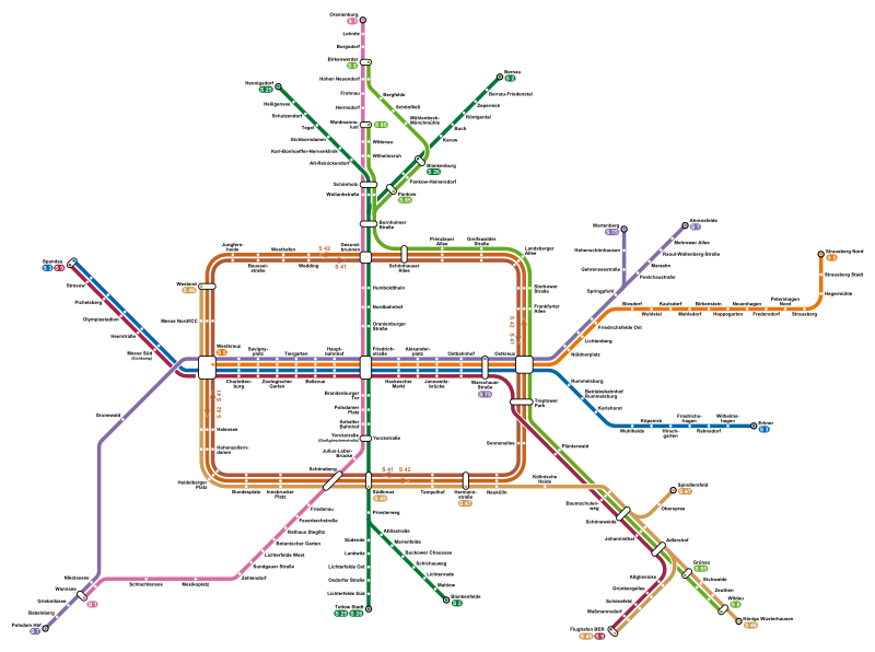 Welche S-Bahn hat die längste Strecke?