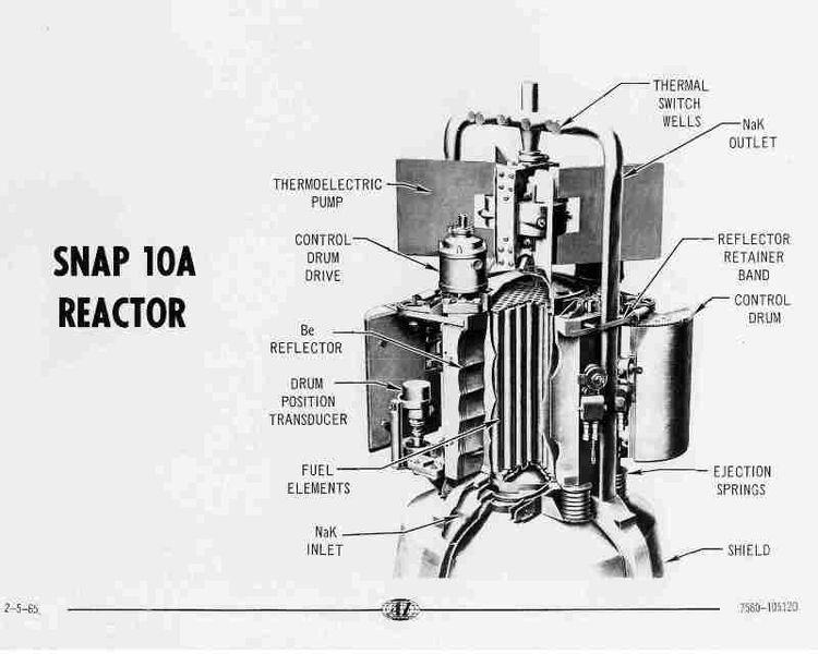 File:SNAP-10A Reactor.jpg