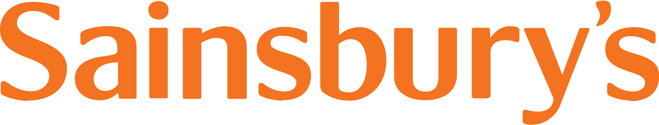 File:Sainsbury&#39;s Logo.svg - Wikipedia