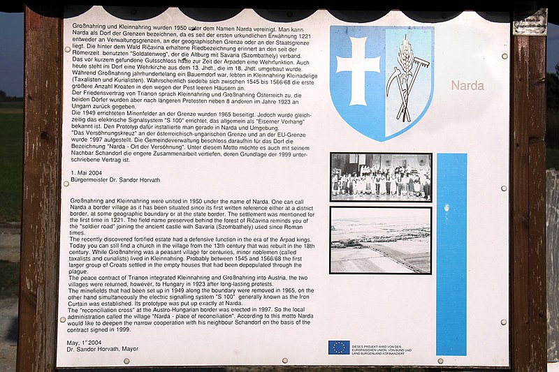 File:Schandorf - Border Austria–Hungary (03).jpg