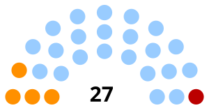 Elecciones generales de la República Dominicana de 1962