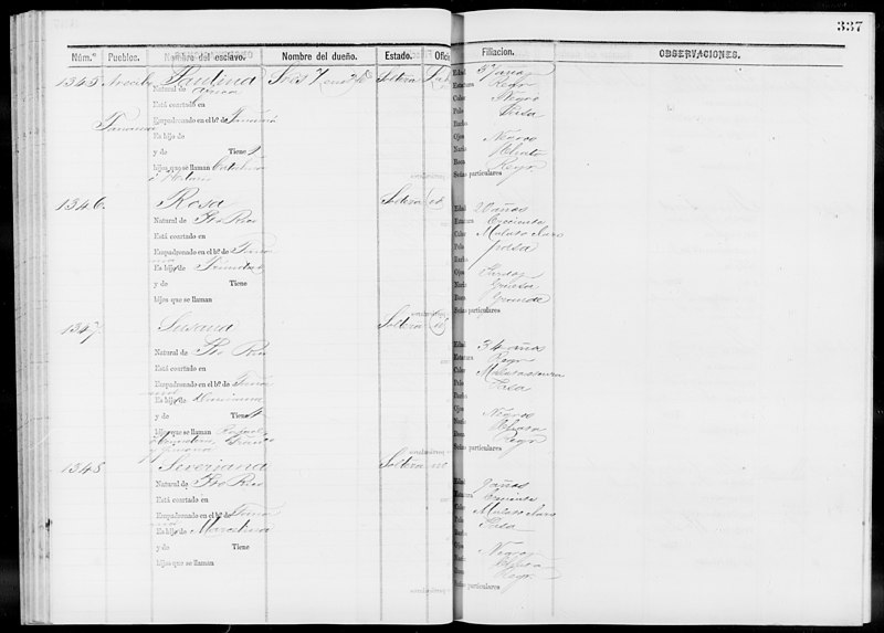 File:Slave Schedules for District 2, Arecibo(...) - NARA - 63809986 (page 336).jpg