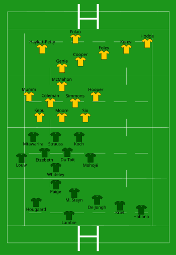 South Africa vs Australia 2016-10-01.svg