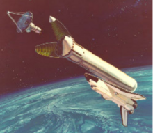 Artist's concept of 25-foot-diameter (7.6 m) fairing Space Shuttle 7.6.png