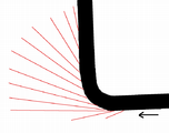 Schematische Darstellung eines Strahlenmodells zur Berechnung von Auslaufzonen