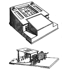 Dessin d'un télégraphe représenté de deux manières différentes : vue du dessus et décomposé avec les différents systèmes