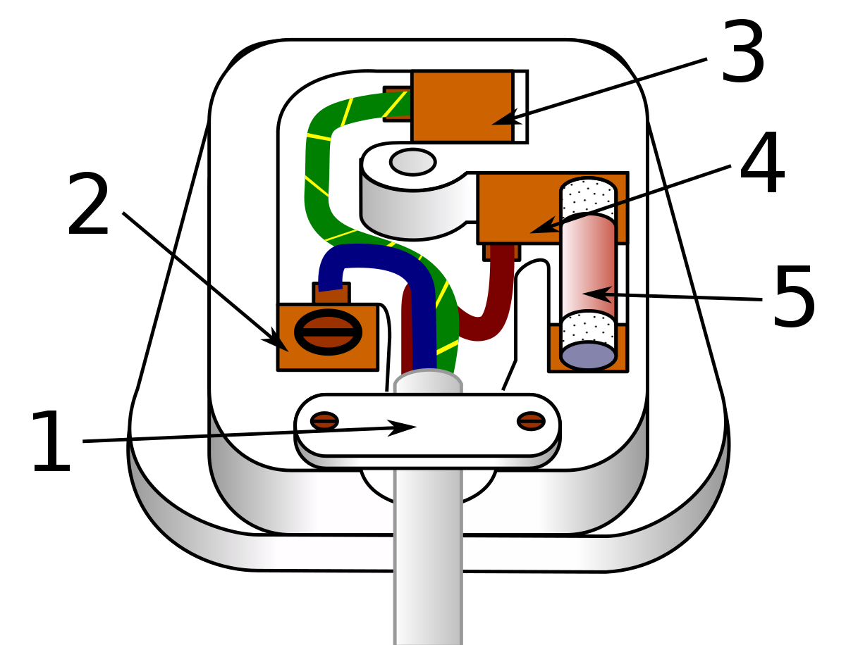 File Three Pin Mains Plug Uk Svg Wikimedia Commons