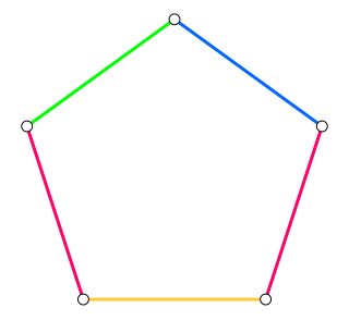 <span class="mw-page-title-main">Thue number</span>