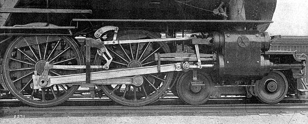 The Walschaerts valve gear on a steam locomotive (a PRR E6s).