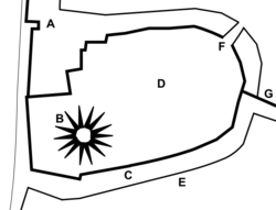 Plan of the castle before 1217. A - Water gate; B - motte; C - ditch; D - bailey; E - Frog Mill; F - gatehouse; G - city wall Worcester castle plan.png