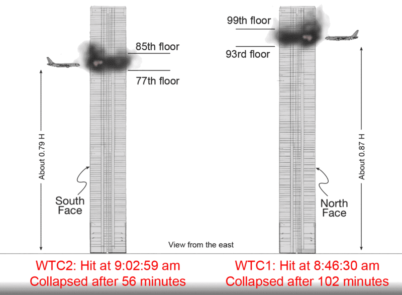 File:World Trade Center 9-11 Att.png