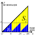 於 2009年11月2日 (一) 14:55 版本的縮圖