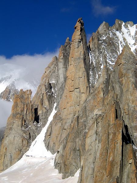 File:Άλπεις 43 - panoramio.jpg