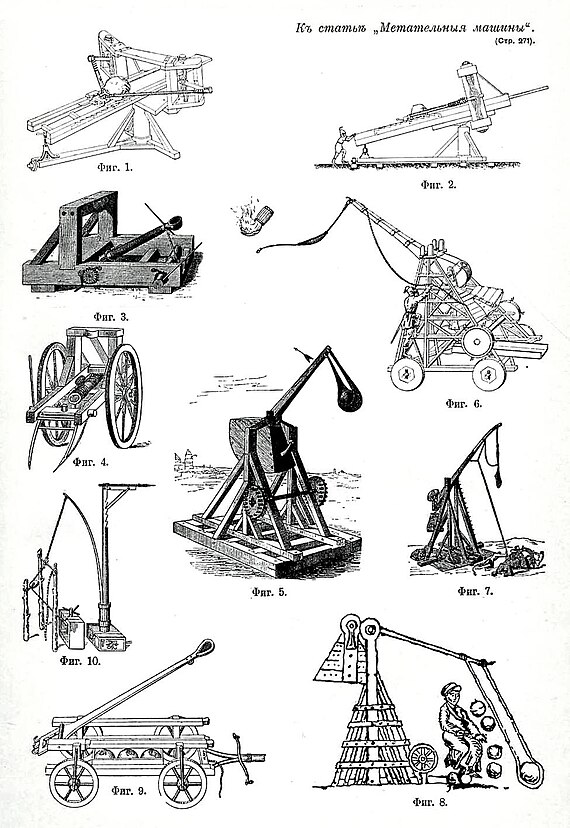 Рисунки к статье «Метательные машины». Военная энциклопедия Сытина (Санкт-Петербург, 1911-1915).jpg