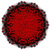 Uniform 10-Polytope