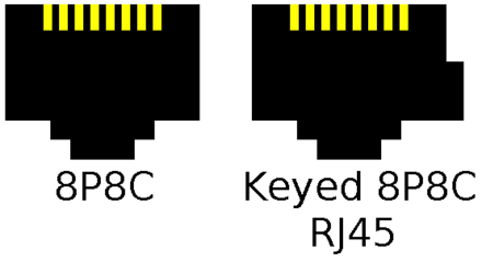 Left: Generic 8P8C (or 8PMJ, 8-position modular jack) male connector. Right: RJ45 male connector (with key)