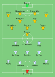 Alineación inicial frente a Brasil.