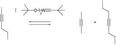 Alkinmetathese von 2-Hexin mit Schrock-Katalysator, Gleichgewicht nach 5 Minuten Reaktion