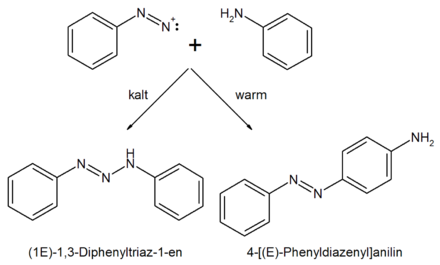 Manufacture of aniline yellow