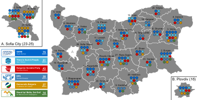 April 2021 Bulgarian parliamentary election - Results.svg