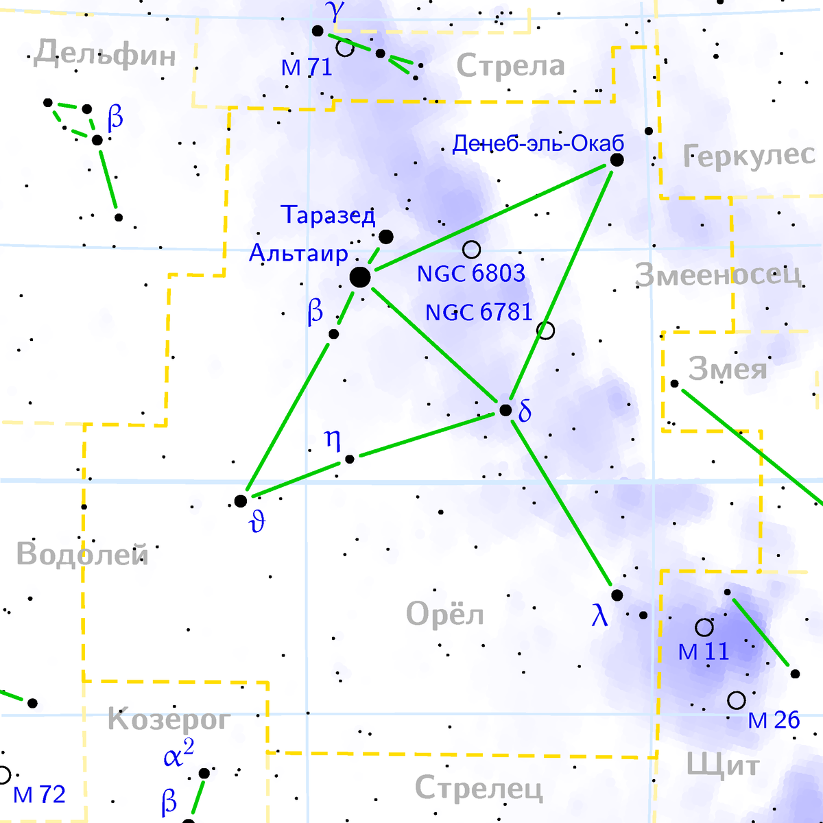 Орел какое созвездие. Альтаир звезда в созвездии Альтаир звезда в созвездии. Звезда Альтаир в созвездии орла. Созвездие Орел схема. Созвездие Орел звезды названия.