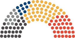 Assembly of Kosovo.svg