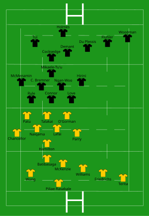 Australia vs New Zealand 2022-10-08.svg