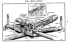 Cutaway diagram of the Blacker Bombard BB mortar.jpeg