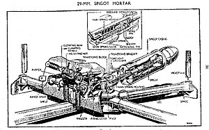 Cutaway of Bombard