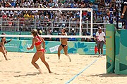 Deutsch: Beachvolleyball bei den Olympischen Jugendspielen 2018; Tag 11, 17. Oktober 2018; Mädchen, Finale – Italien (Claudia Scampoli & Nicol Bertozzi)- Russland (Maria Woronina & Maria Botscharow) 0:2 (19–21/19–21) English: Beach volleyball at the 2018 Summer Youth Olympics at 17 October 2018 – Girls Final – Italy (Claudia Scampoli & Nicol Bertozzi) - Russia (Maria Voronina & Maria Bocharova) 0:2 (19–21/19–21)