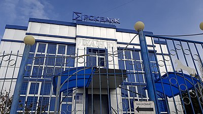 List of banks in Kyrgyzstan