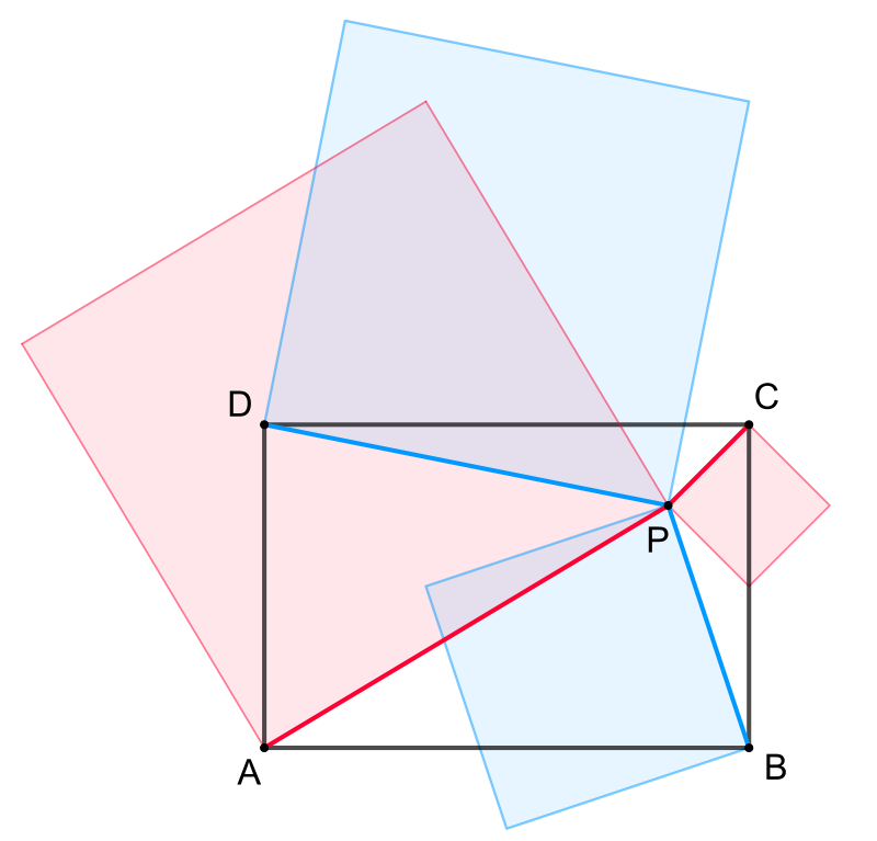 Sum of two squares theorem - Wikipedia