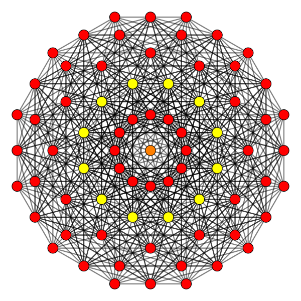 File:C7 root diagram BC6plane.svg