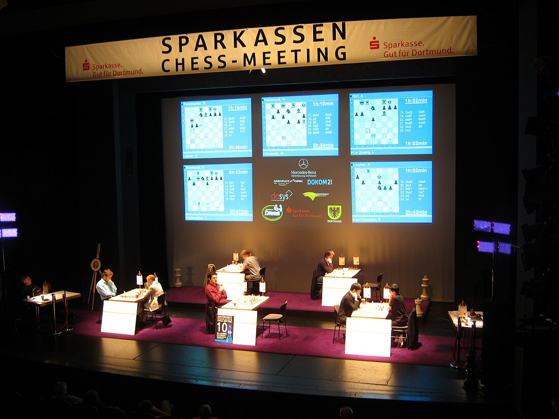 Dortmund Sparkassen Chess Meeting