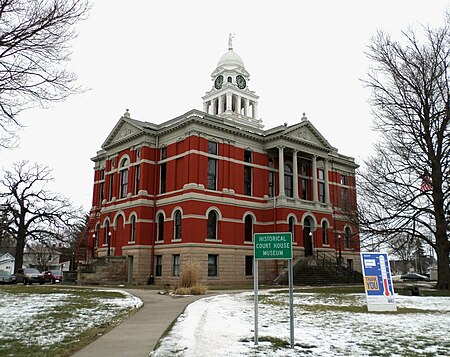 County Courthouse Museum Charlotte