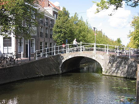 Sint Jacobsbrug