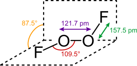 Dioksiinidifluoridin rakenne